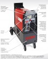   Cebora Synstar 330 TC   Cebora 380 A   